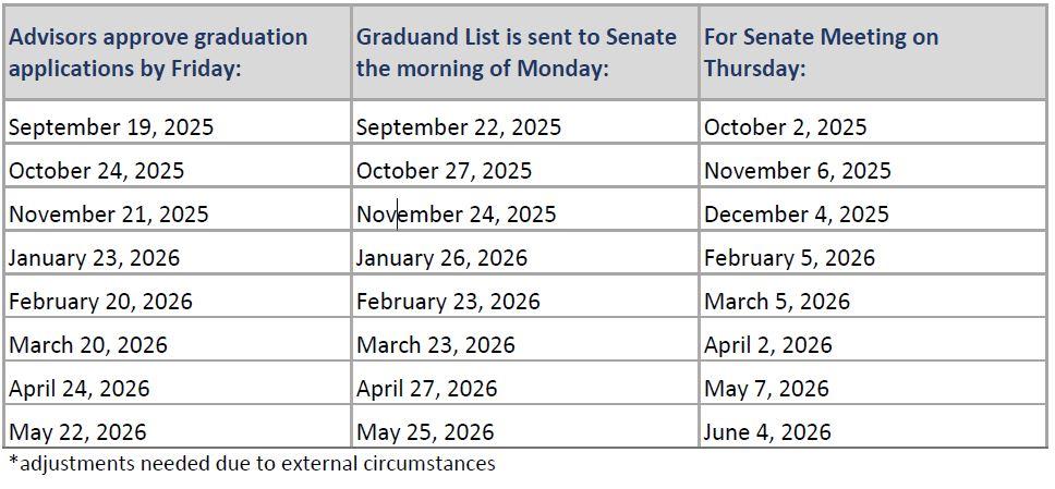 2025-2026 Senate Meeting Dates