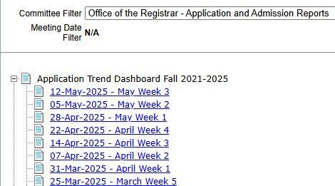 Application Reports Example List